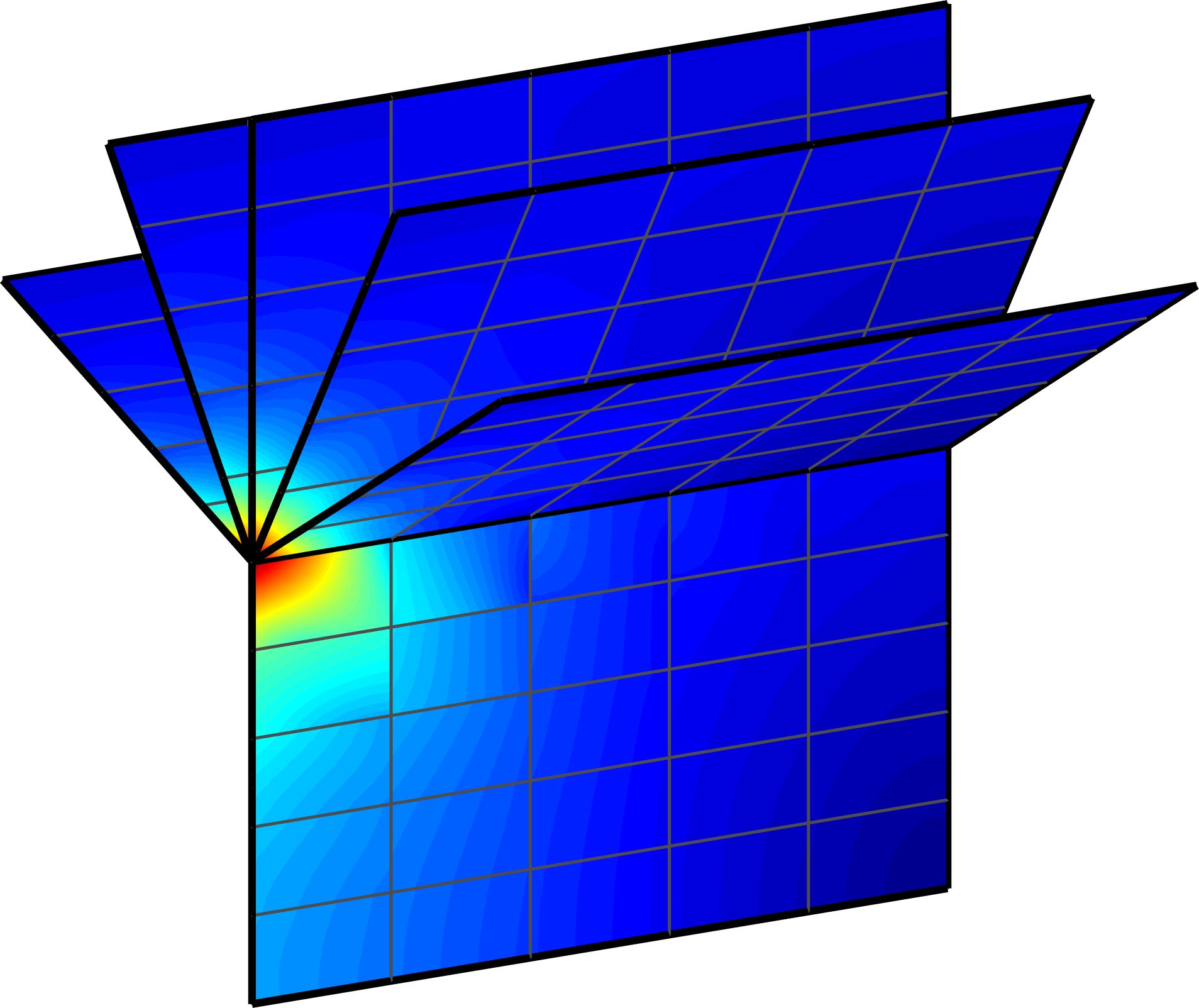 Figure 35
