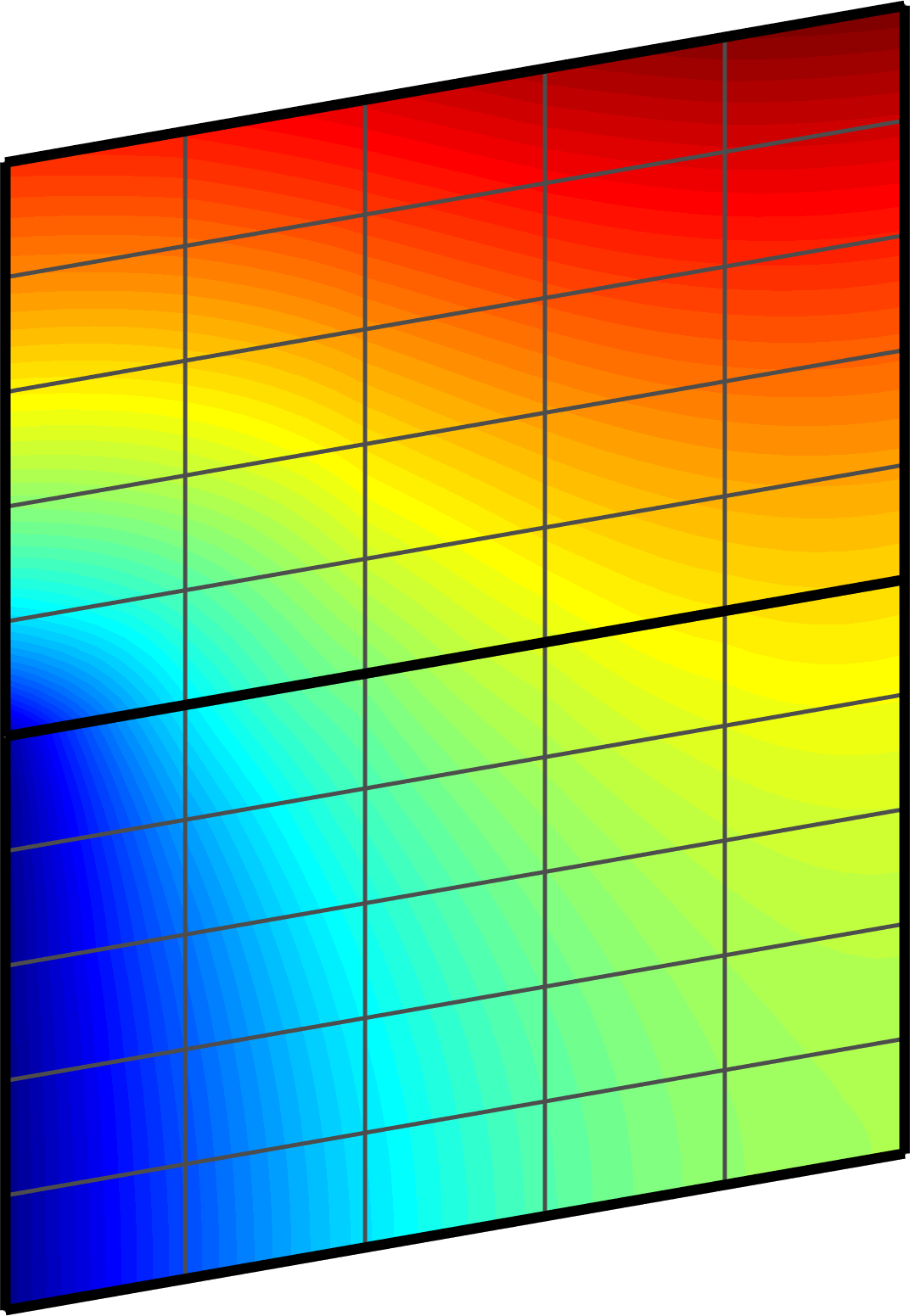Figure 36