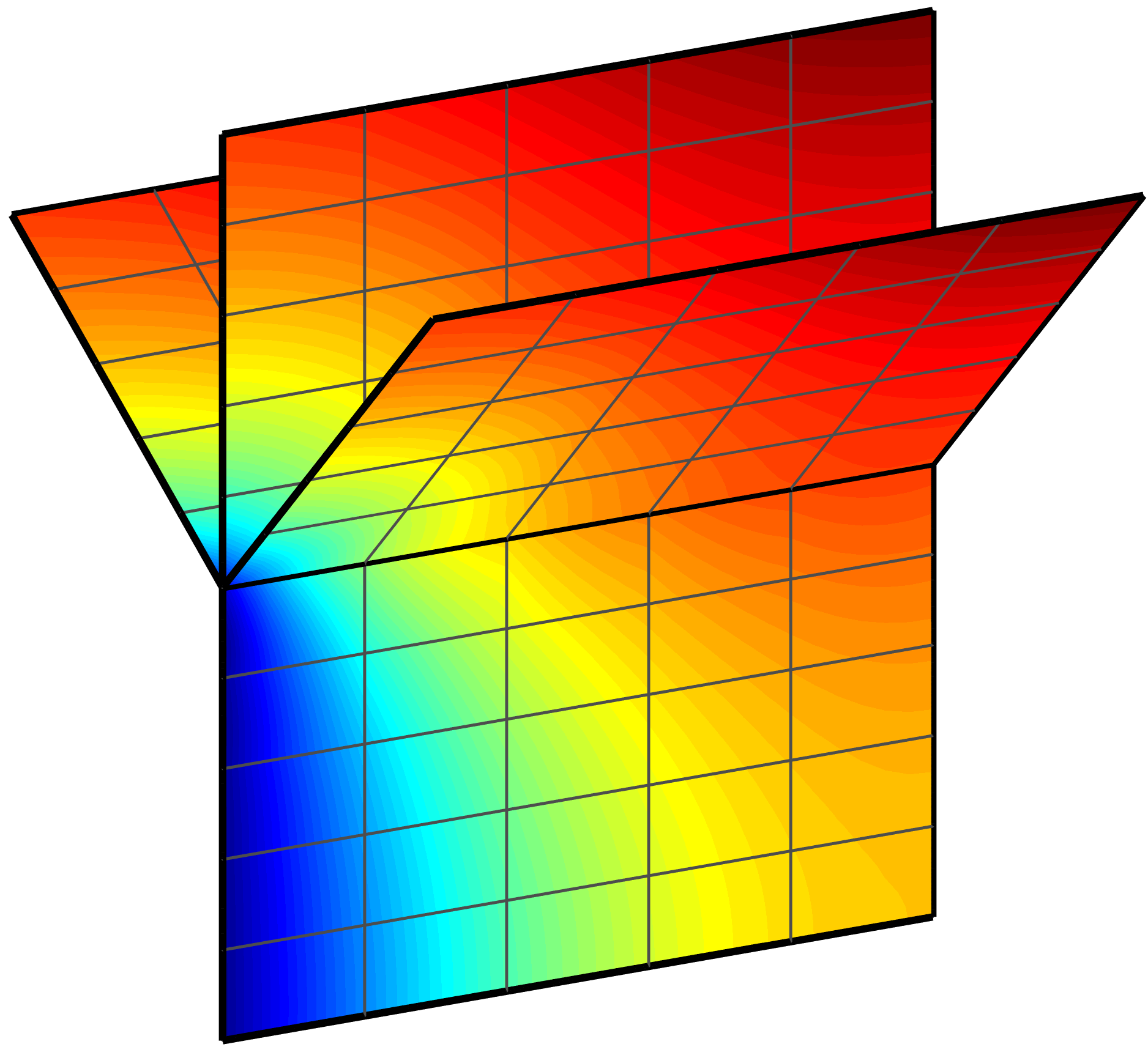 Figure 39
