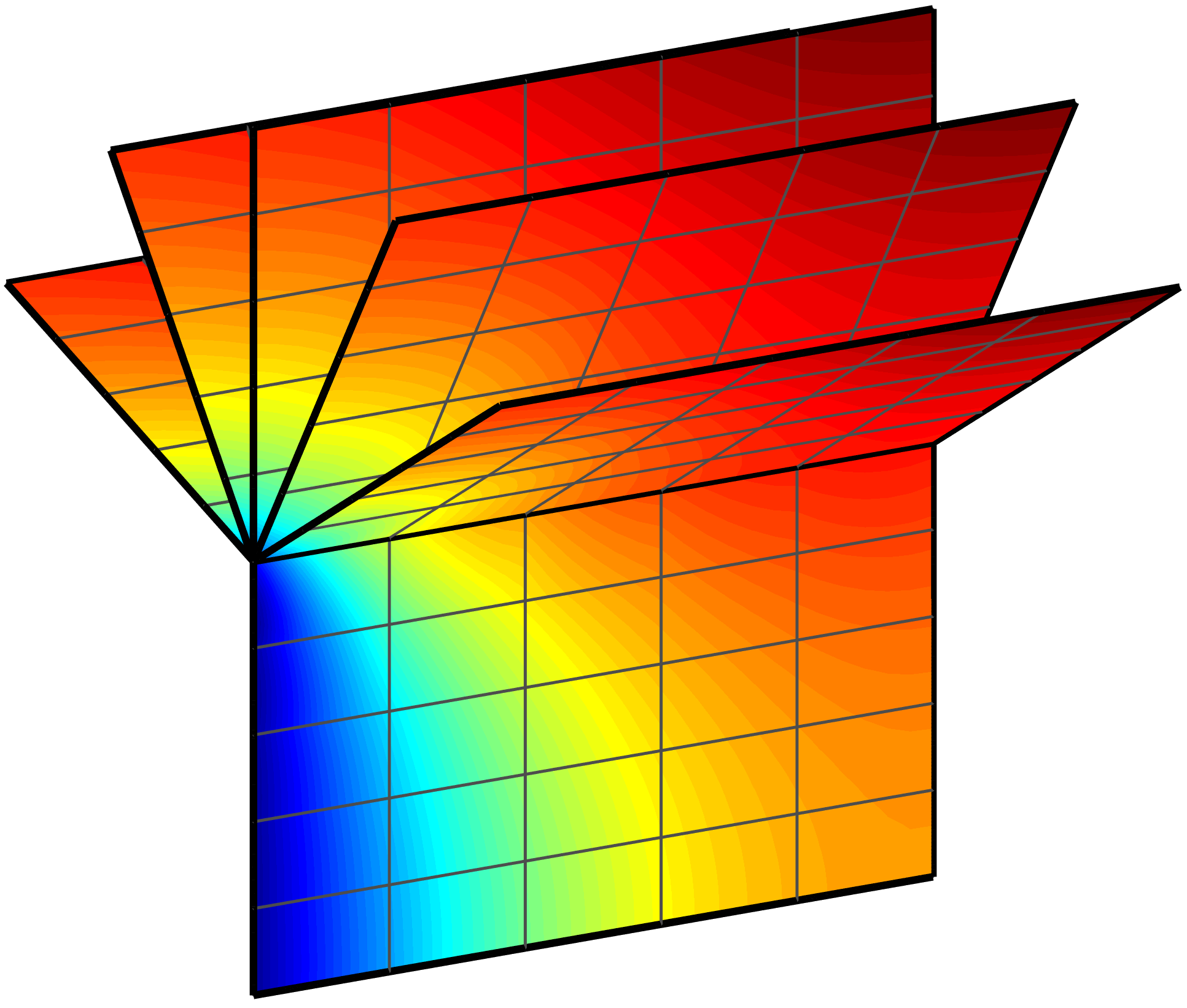 Figure 40