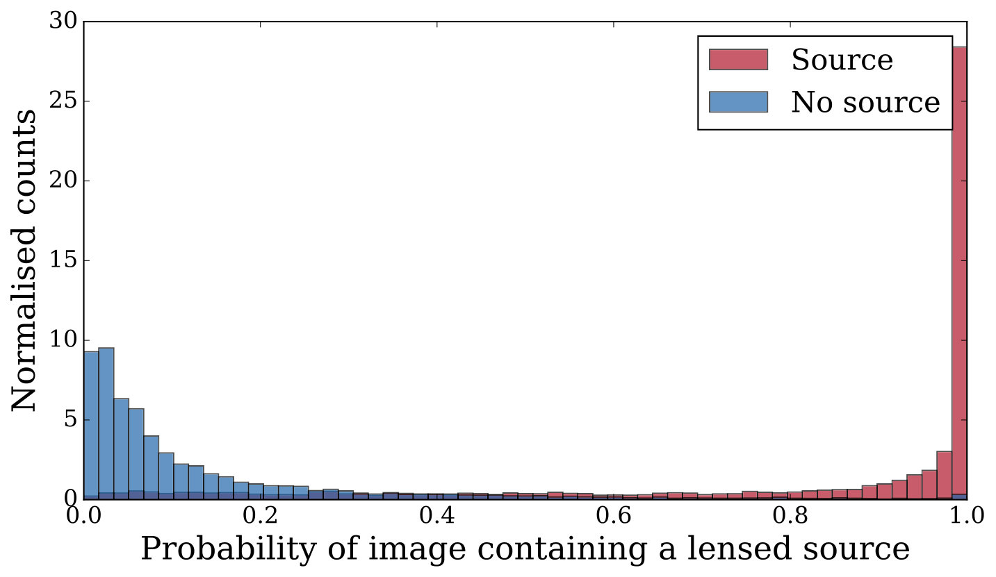 Figure 23