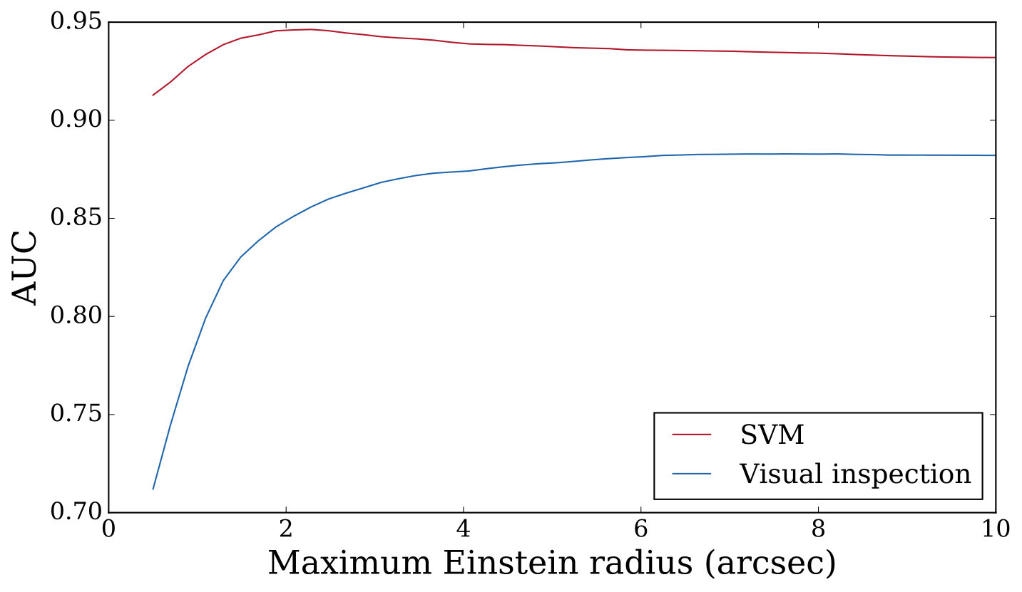 Figure 26