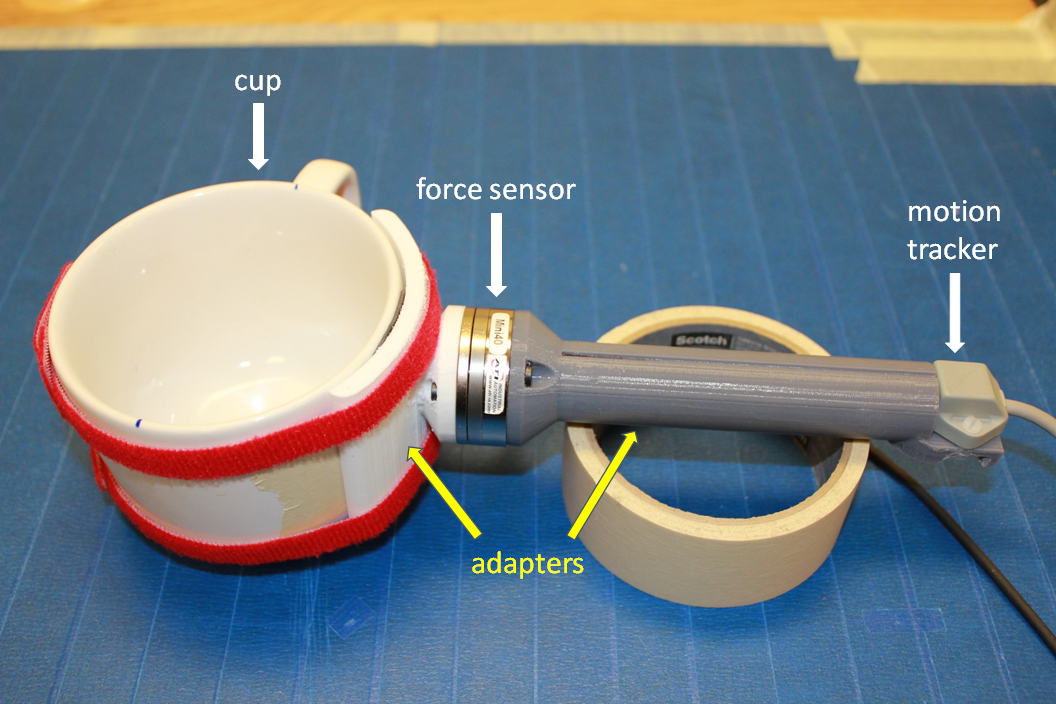 Figure 2