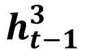 Figure 31