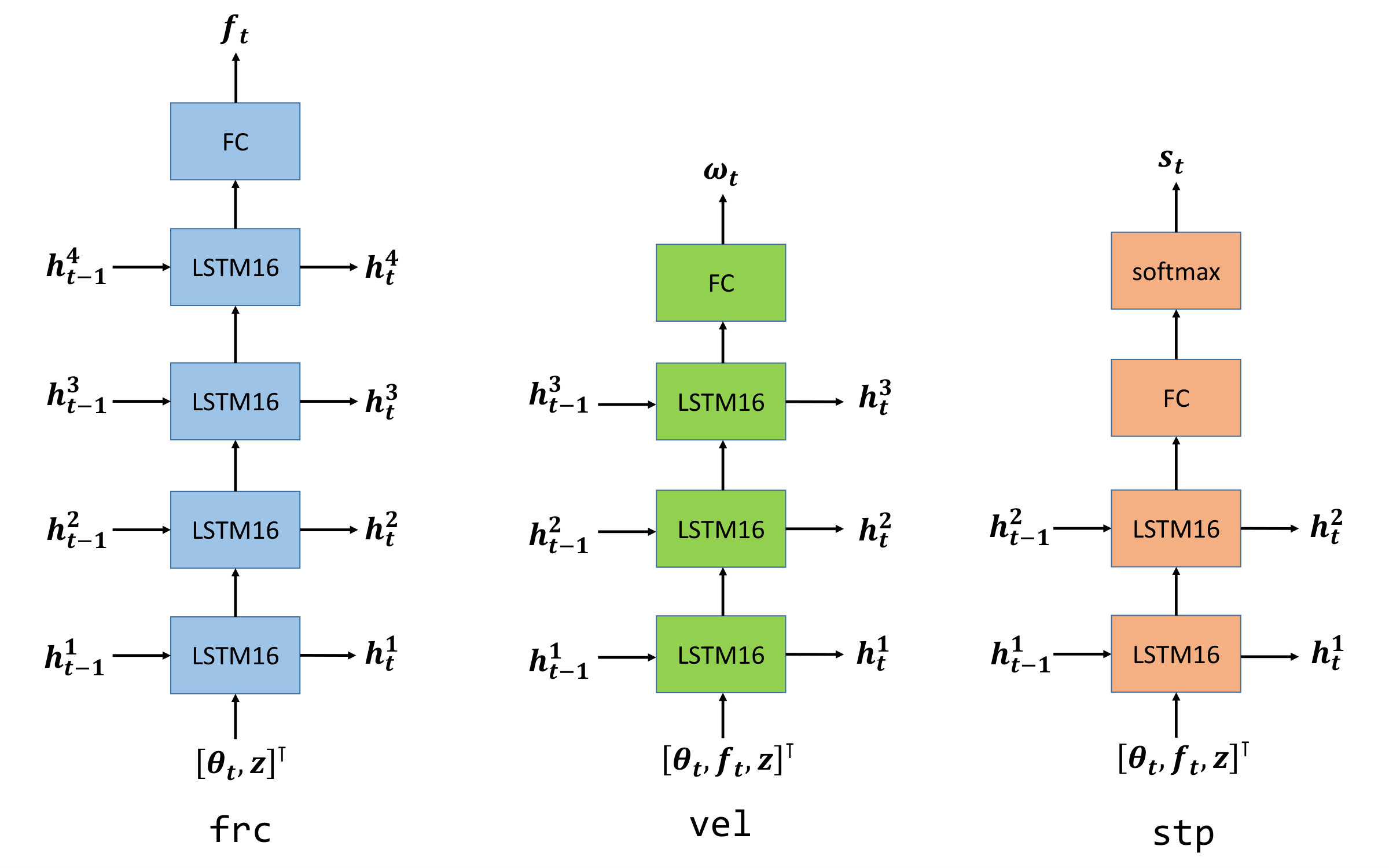Figure 37