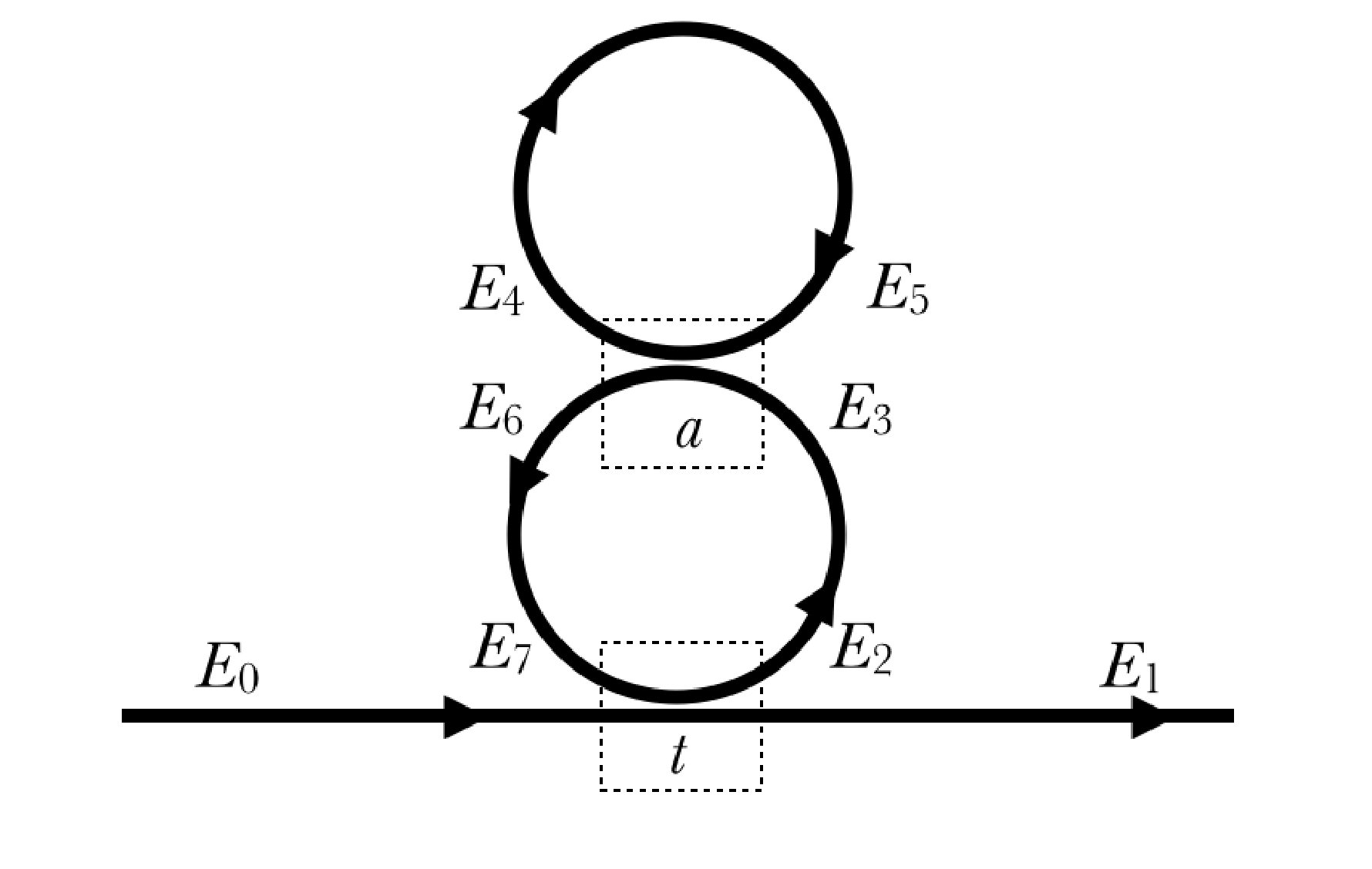 Figure 25