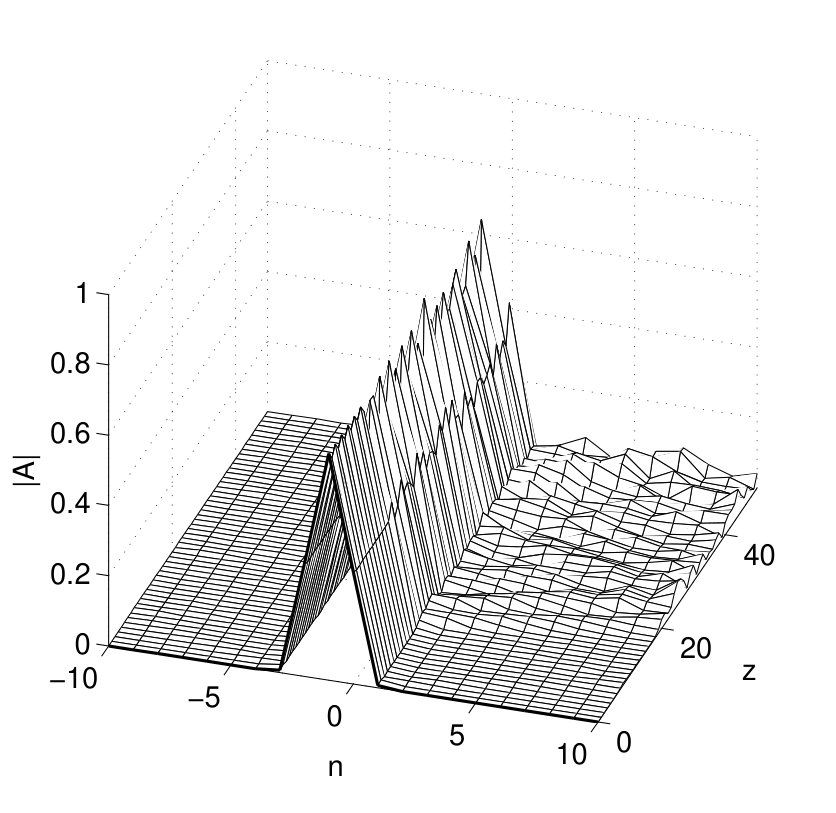 Figure 19