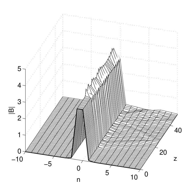 Figure 20