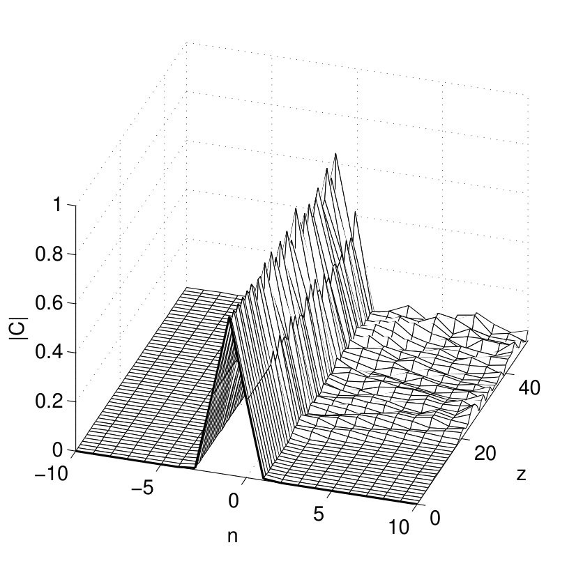 Figure 21