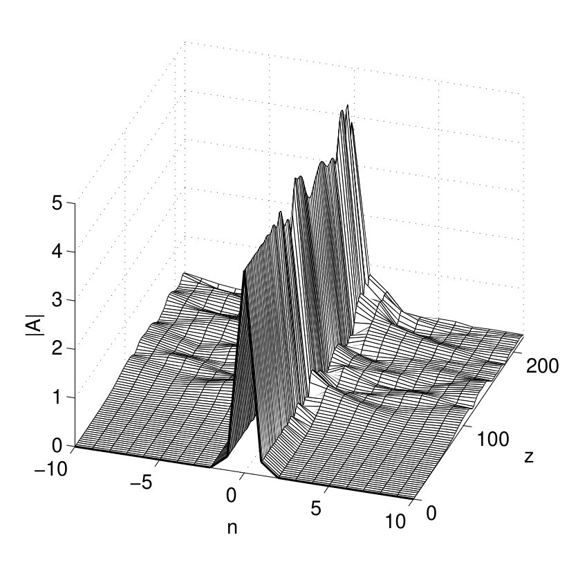 Figure 22