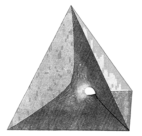 Figure 8