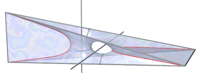 Figure 14