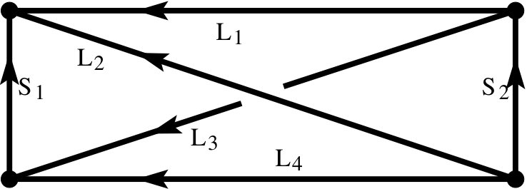 Figure 19