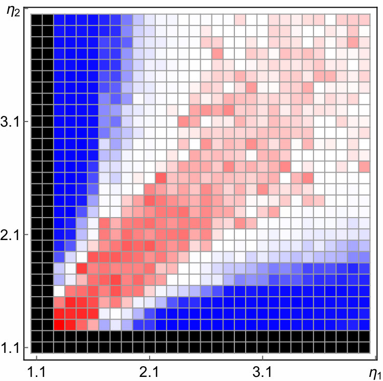Figure 24
