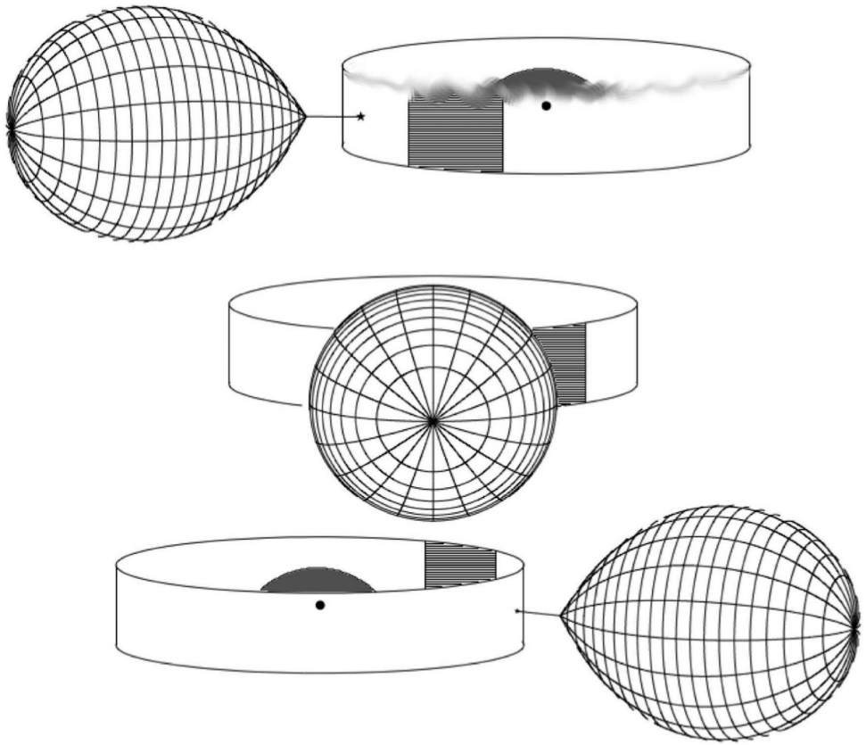 Figure 14