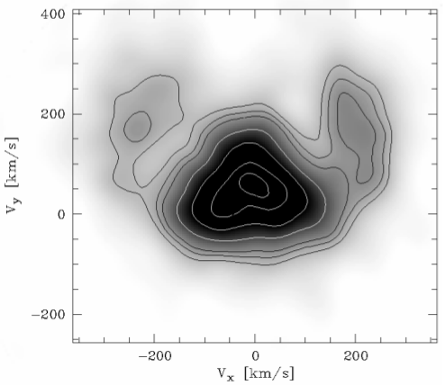 Figure 15