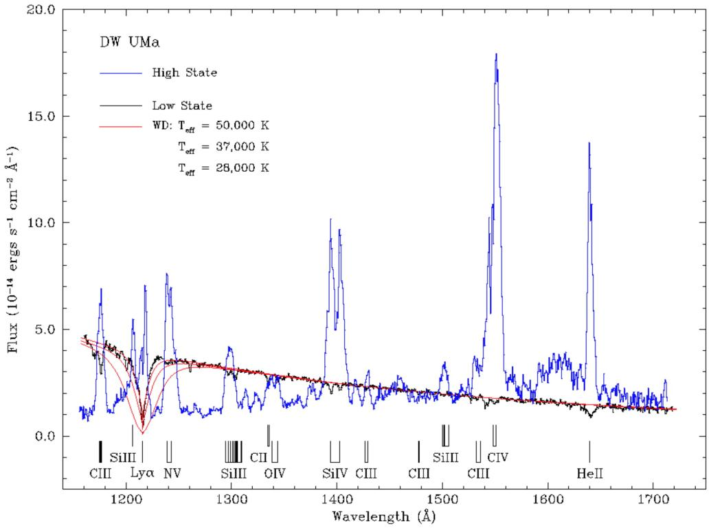 Figure 16