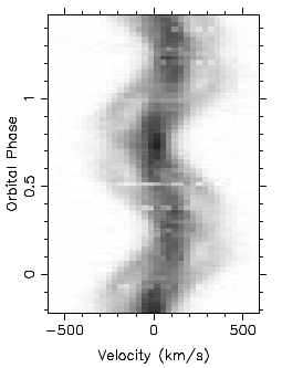 Figure 17