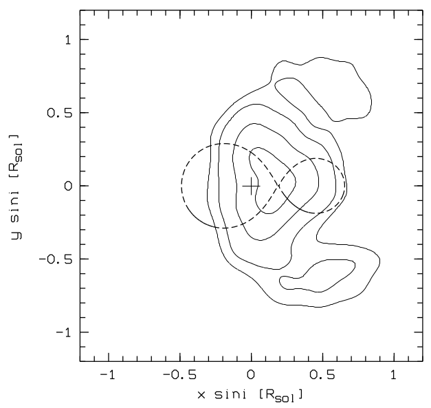 Figure 24
