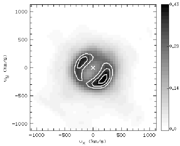 Figure 26