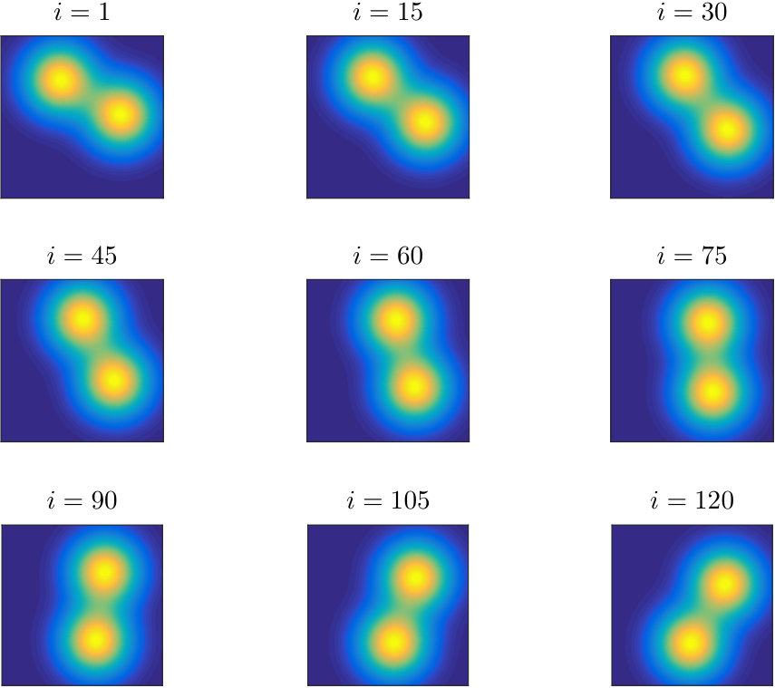 Figure 10