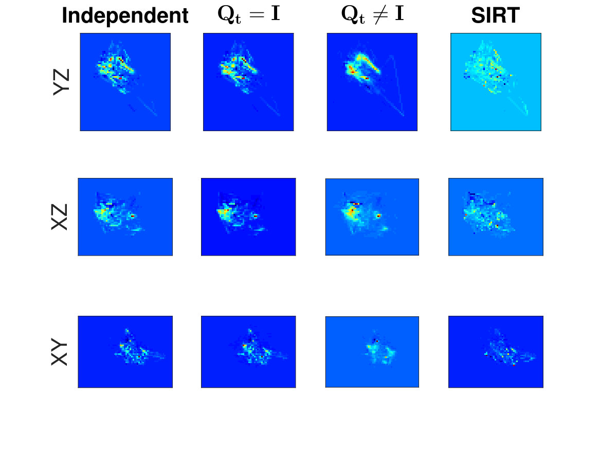 Figure 12