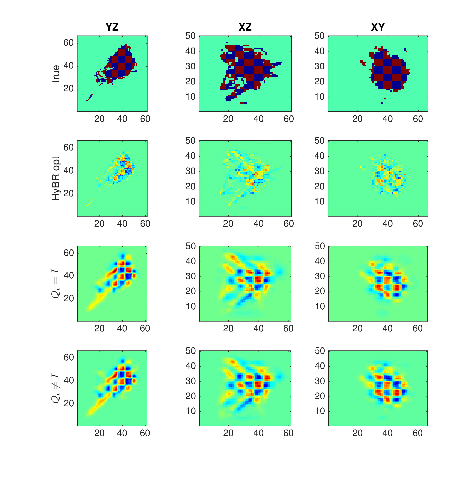 Figure 20