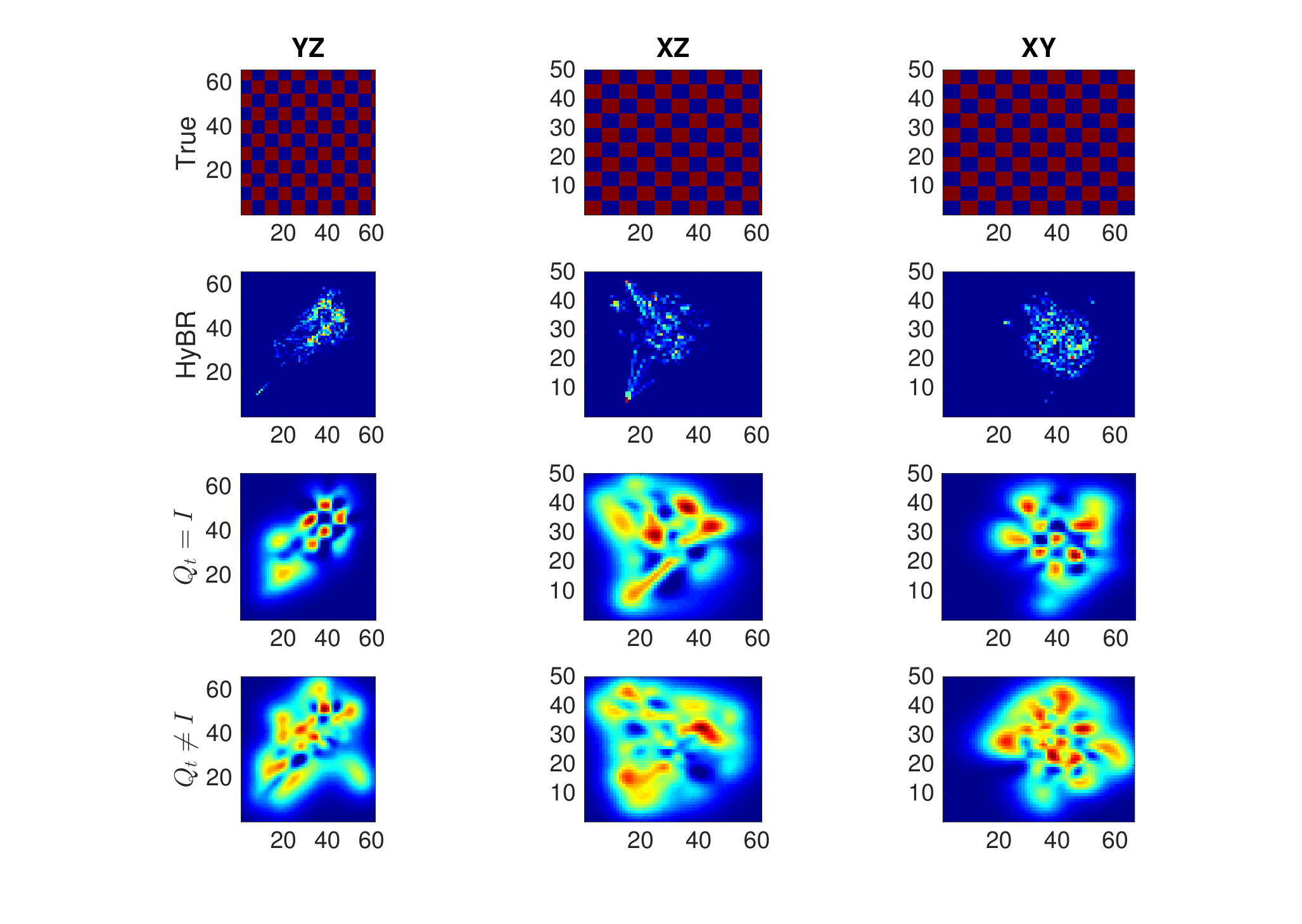 Figure 21