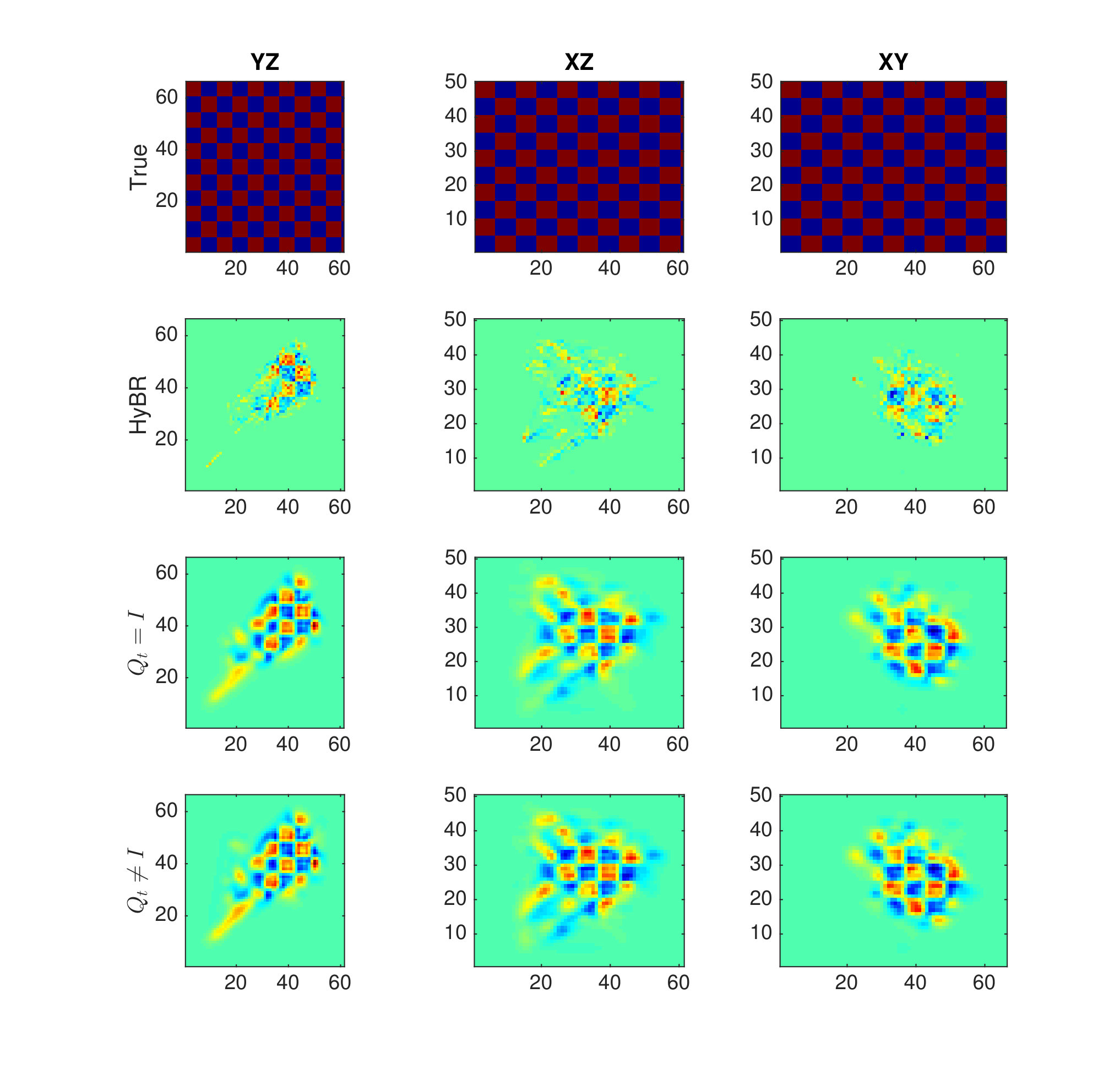 Figure 22