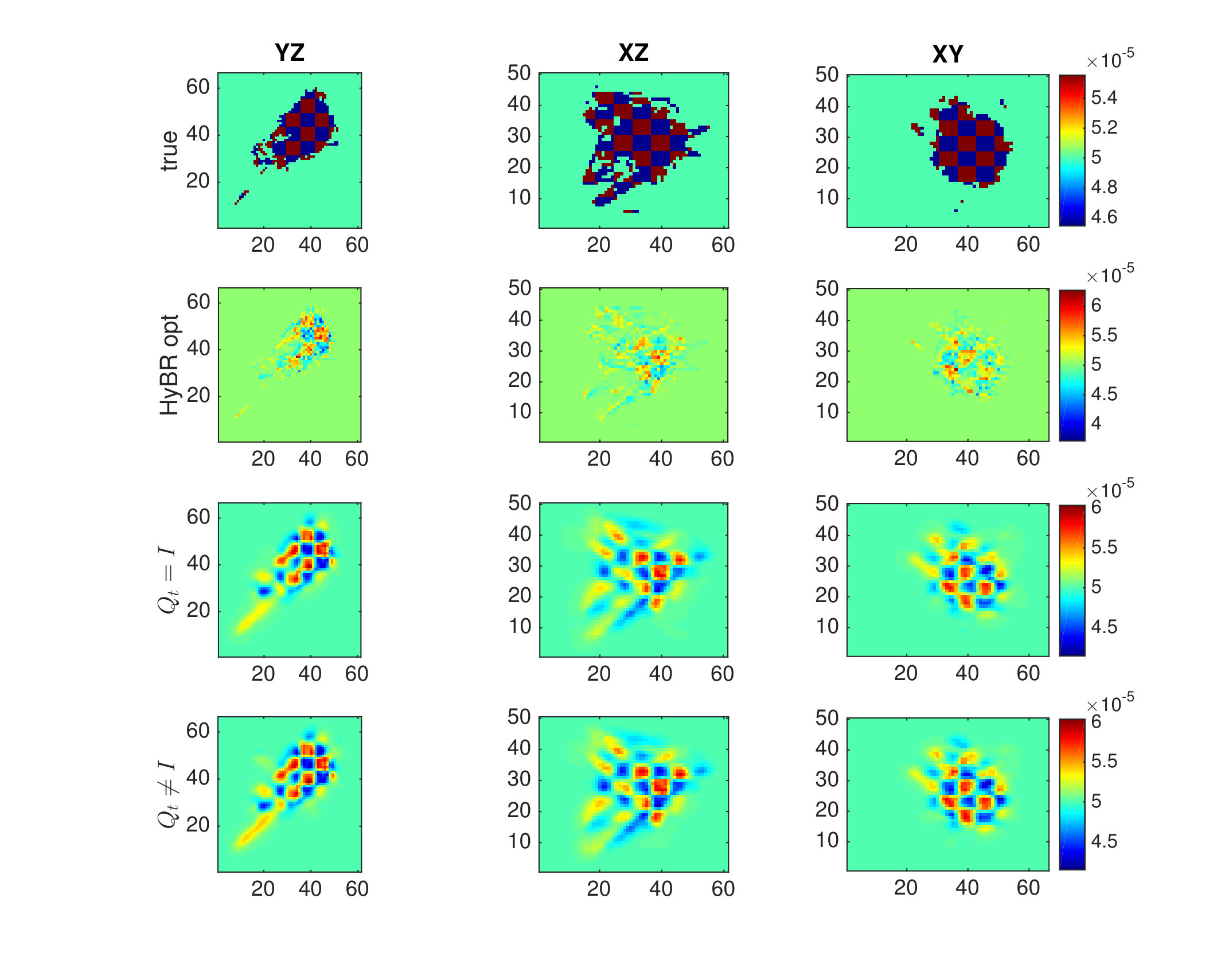 Figure 23