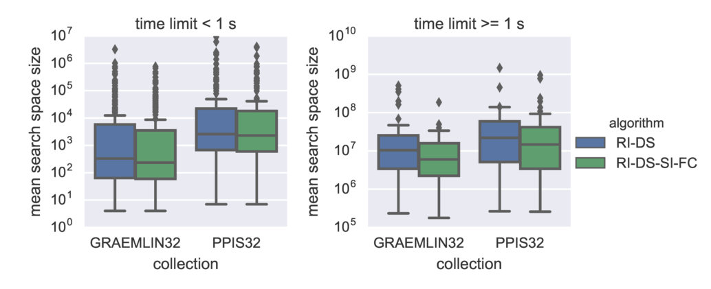 Figure 36
