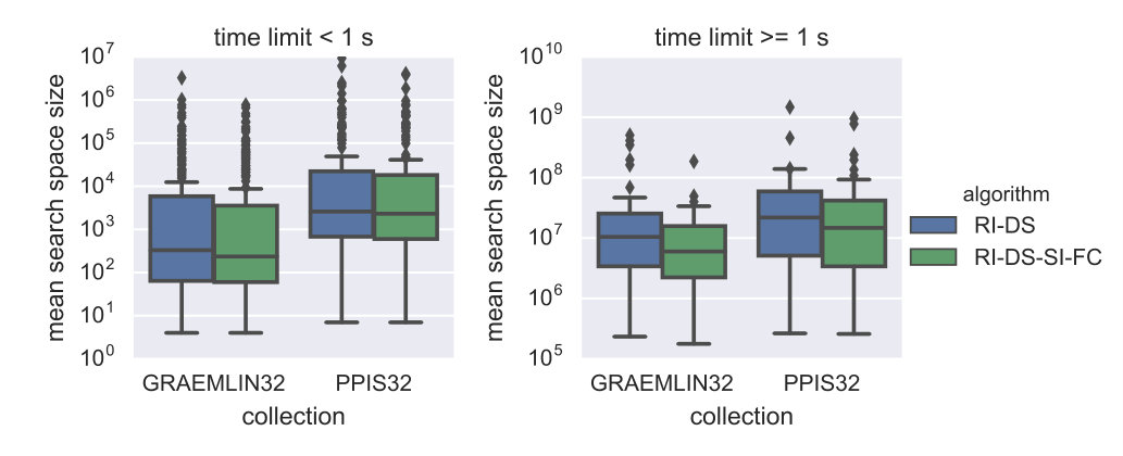 Figure 37