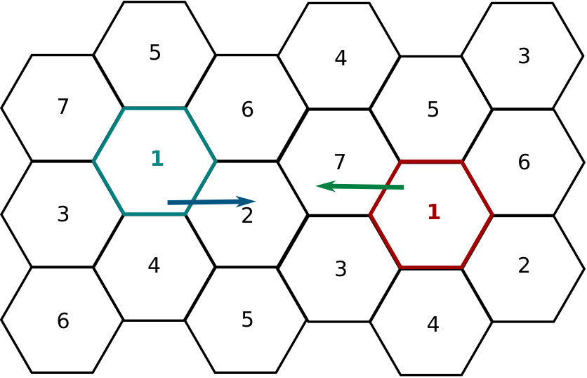Figure 13