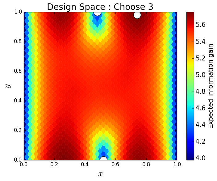 Figure 17
