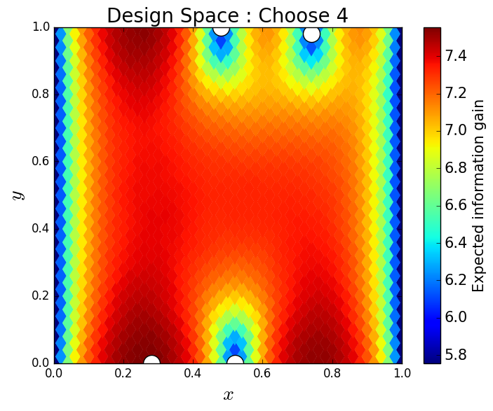 Figure 18