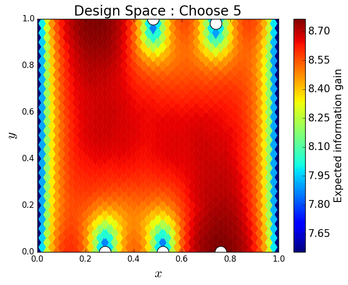 Figure 19