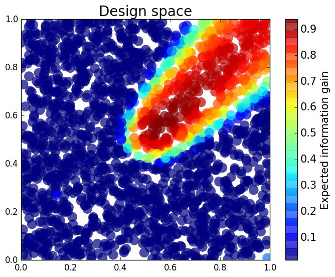 Figure 23