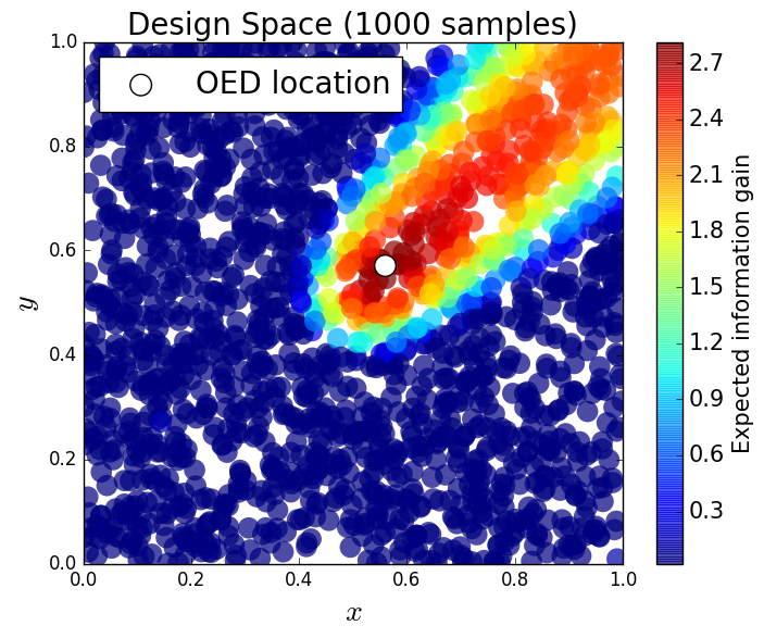 Figure 24