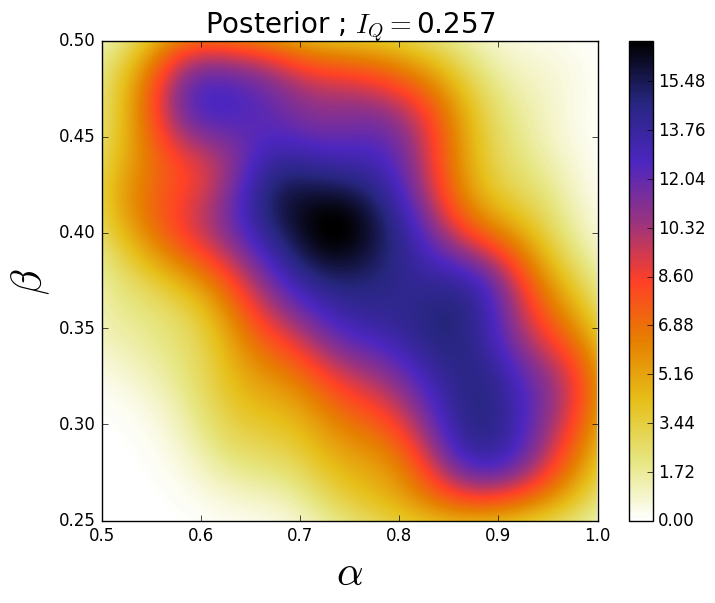 Figure 36