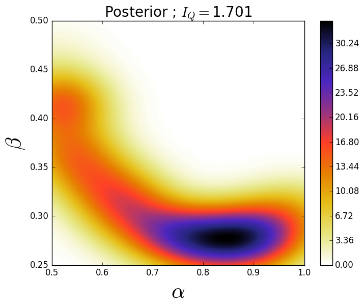 Figure 37