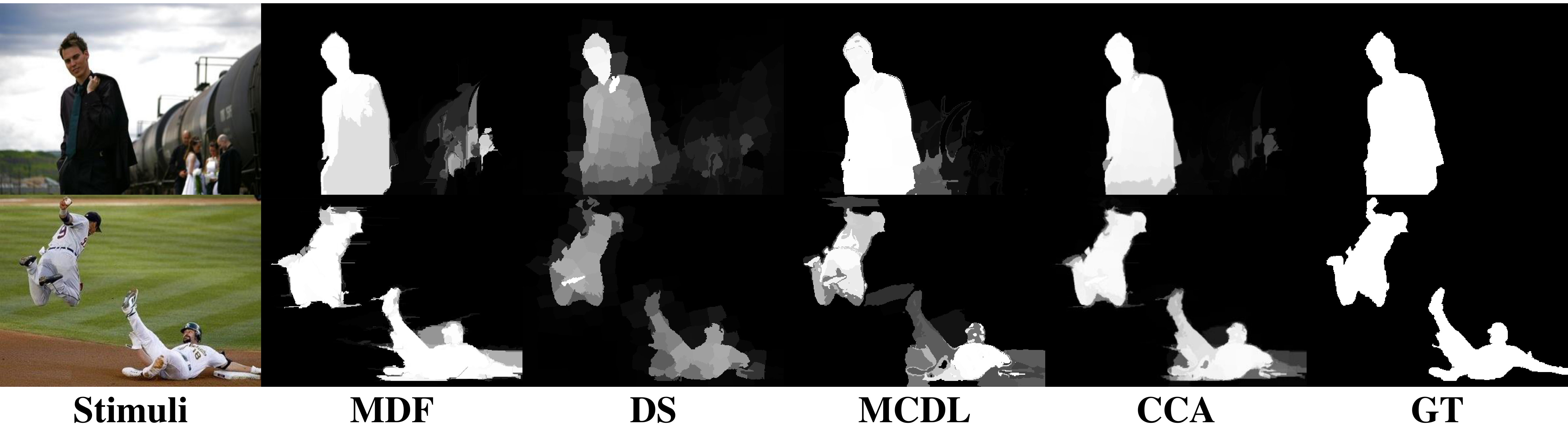 Figure 38