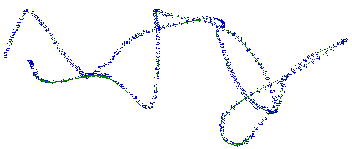 Figure 21