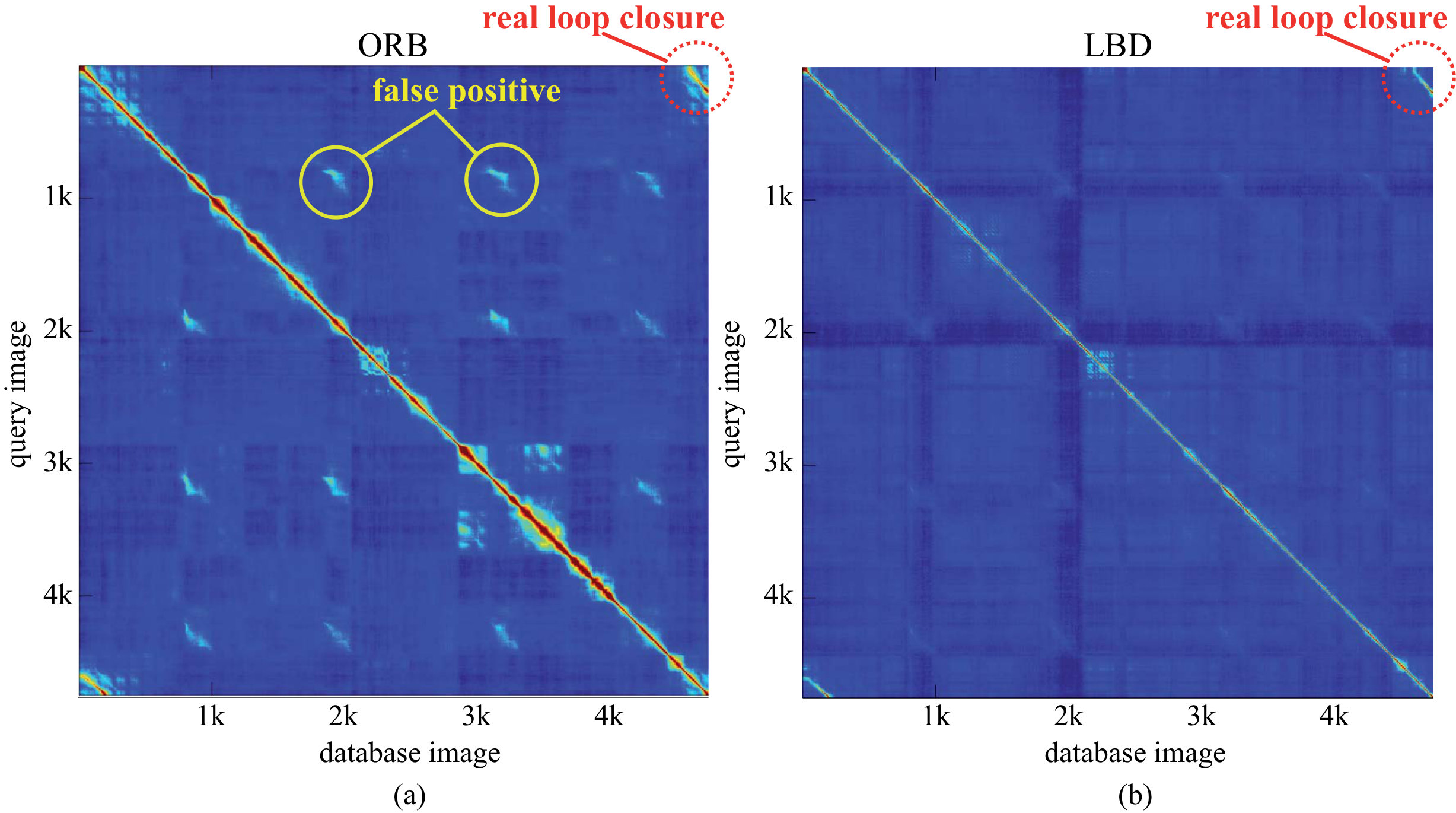 Figure 35