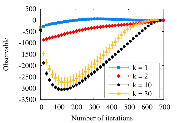Figure 16