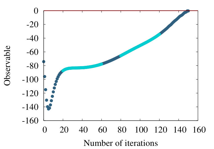 Figure 19