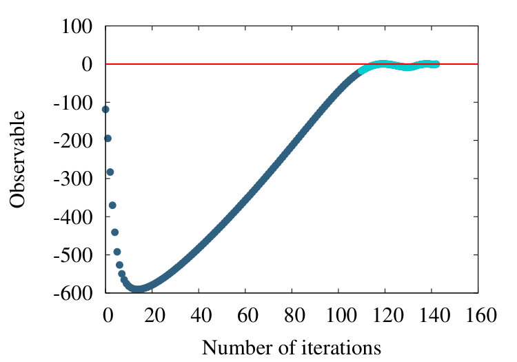 Figure 19