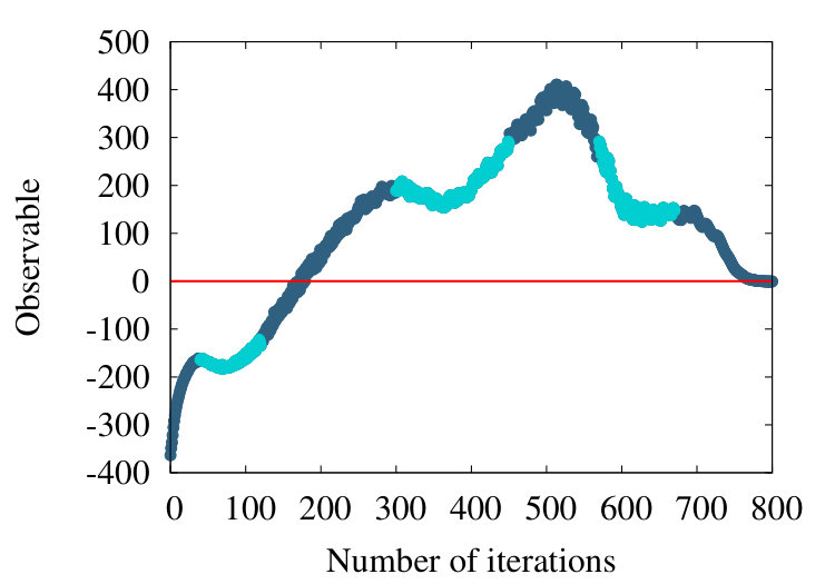 Figure 20