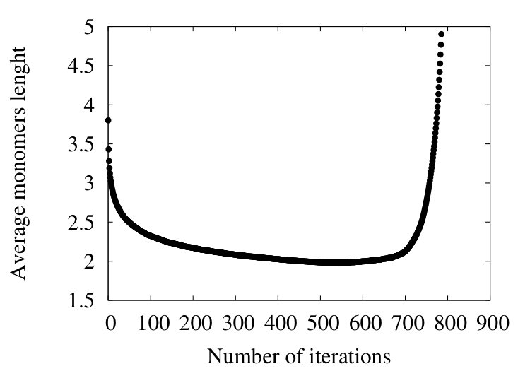 Figure 20