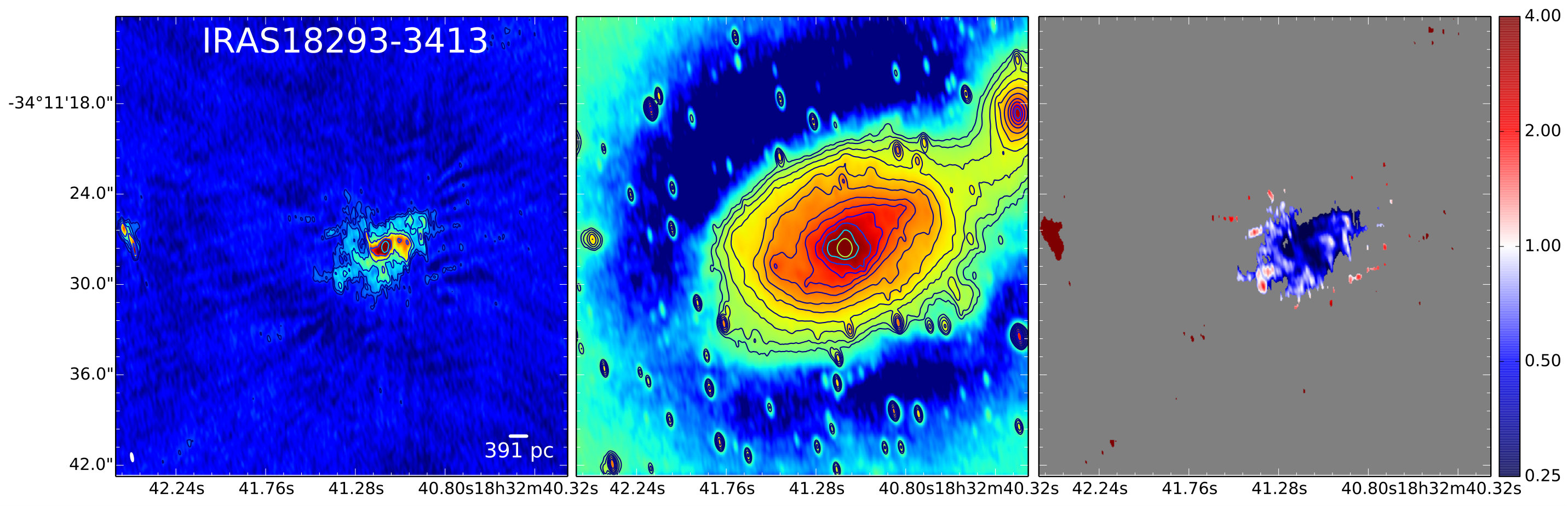 Figure 13