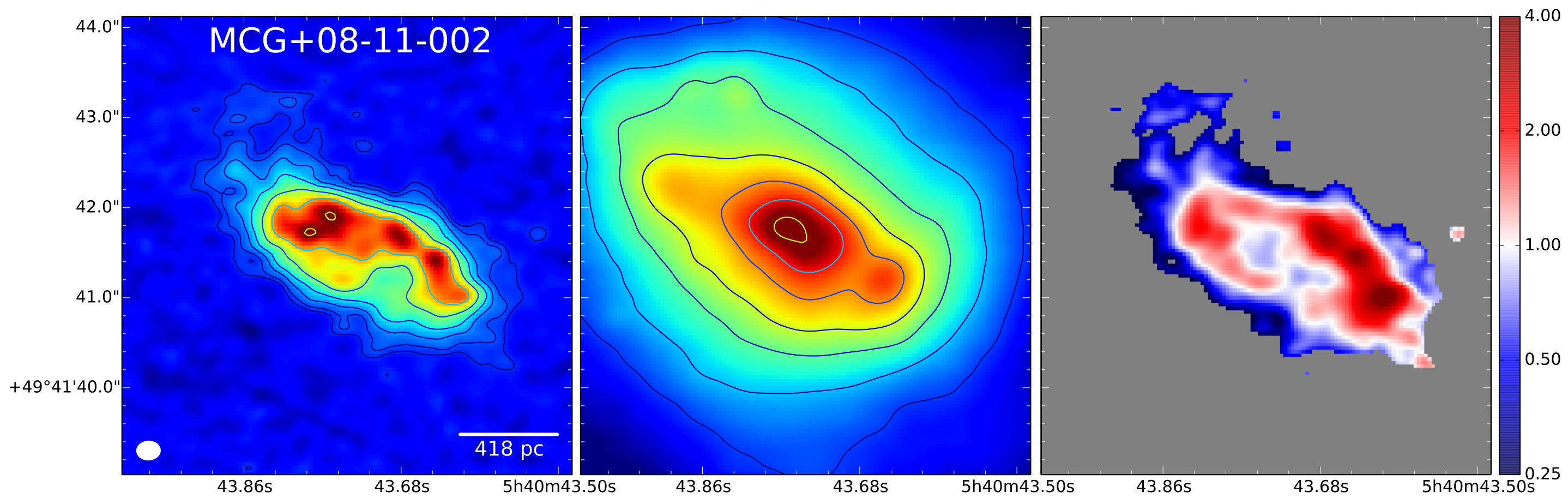 Figure 14